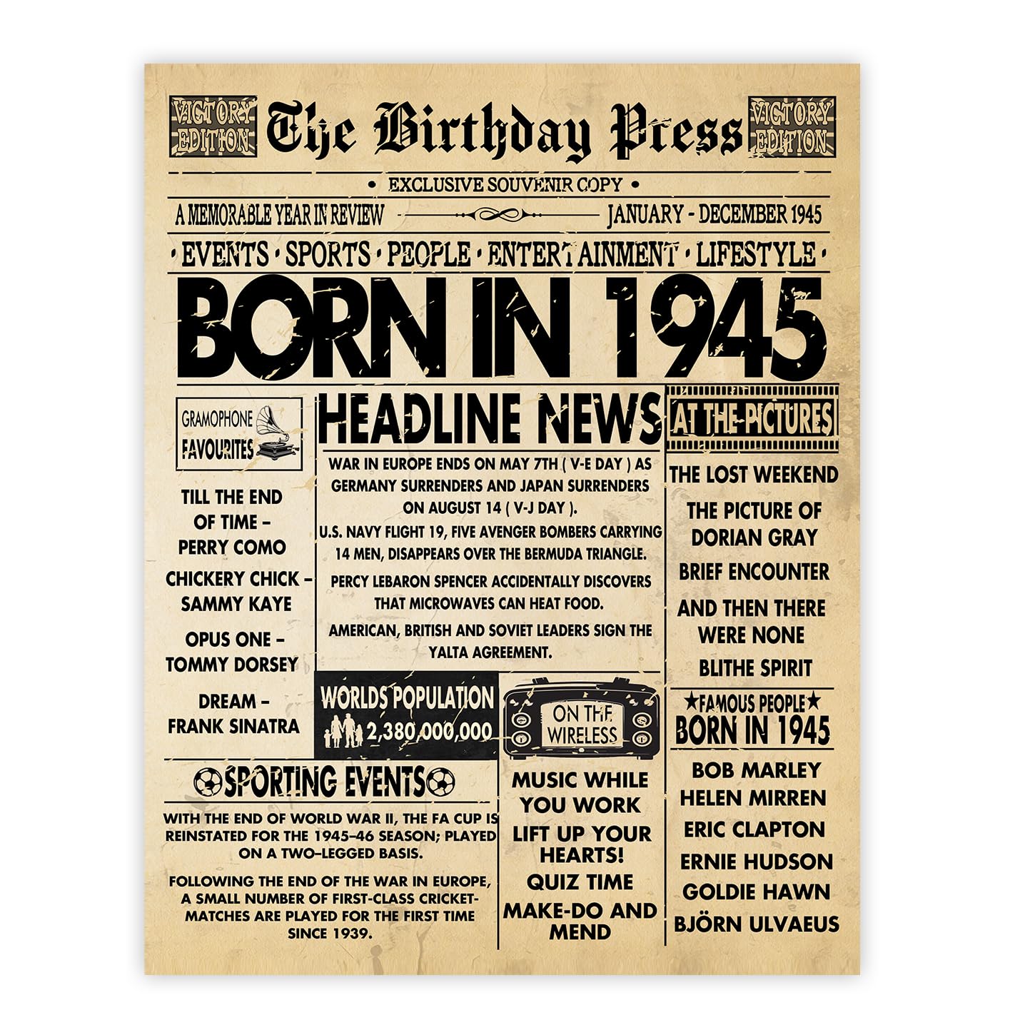 Stuff4 16th Birthday Poster Unframed - Born In 2010 Vintage Newspaper - Happy 16th Birthday Gifts for Girls Boys Retro Back In 2010, 8x10 Inch Decor Decoration Bday Party — view 47