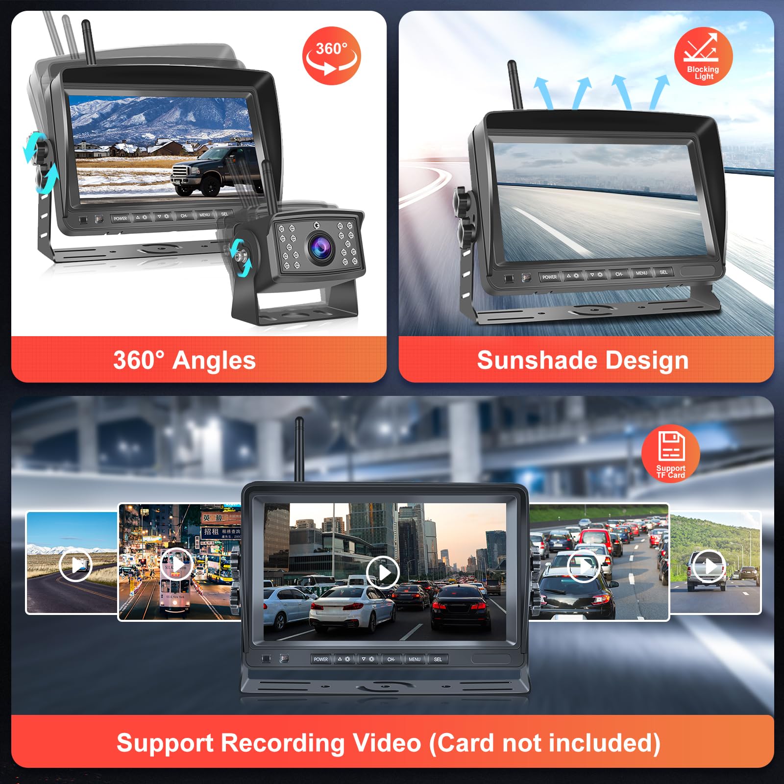 Hodozzy Telecamera Posteriore Digitale Senza Fili 7 Pollici IPS Monitor Kit AHD Telecamera Retromarcia Impermeabile Visione Notturna Registrazione Video Telecamera Posteriore Auto Senza Fili 12V-36V