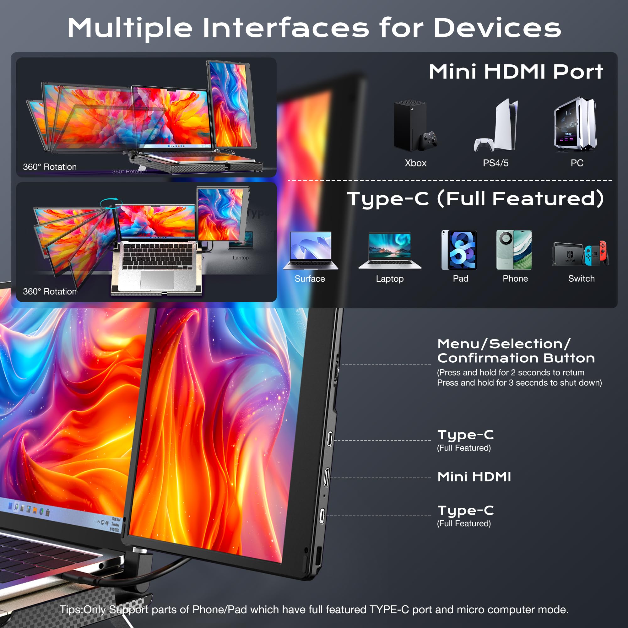 SMISEACOW Monitor portatile per laptop–Rotazione a 360° F3 Monitor portatile triplo, orizzontale e verticale, con supporto, 14 pollici IPS FHD 1080P, compatibile con PS5, Windows/Mac e laptop/Mini PC