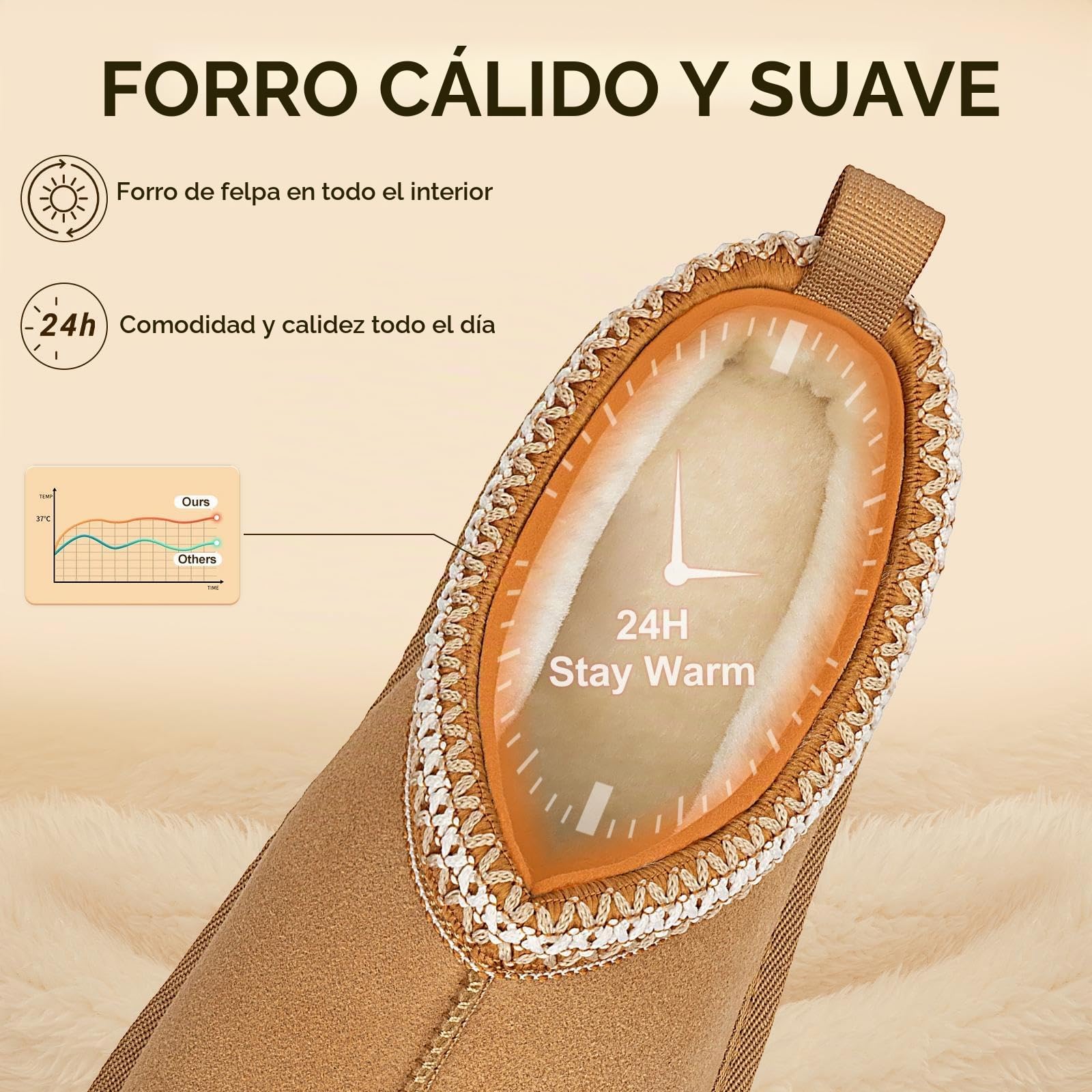 Mishansha Zapatillas Casa Mujer Cerradas Pantuflas Invierno Tallas 36-43 | Invierno Slippers, Antideslizante, Zapatillas Estar por Casa,Cálidas con Forro Pantuflas,Oficina y Trayectos
