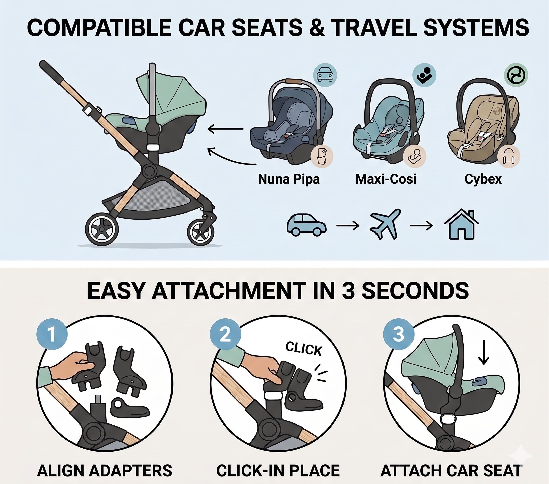 BUGABOO BUTTERFLY 2 adattatori per sedile auto