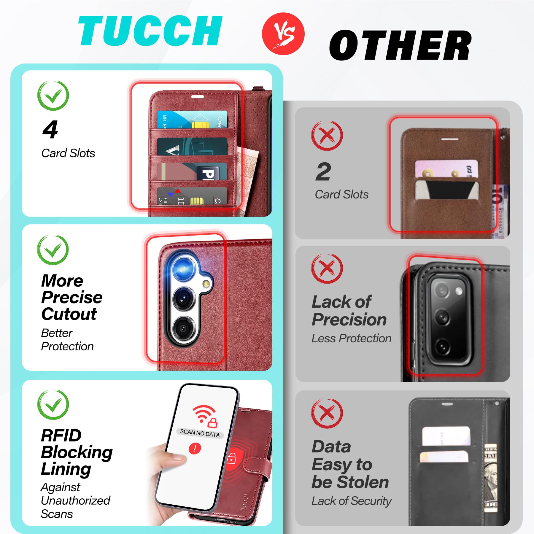 TUCCH Wallet Case for Galaxy S24 FE (6.7") 2024, Magnetic PU Leather Foldable Case with Wrist Strap, RFID Blocking - Image 3