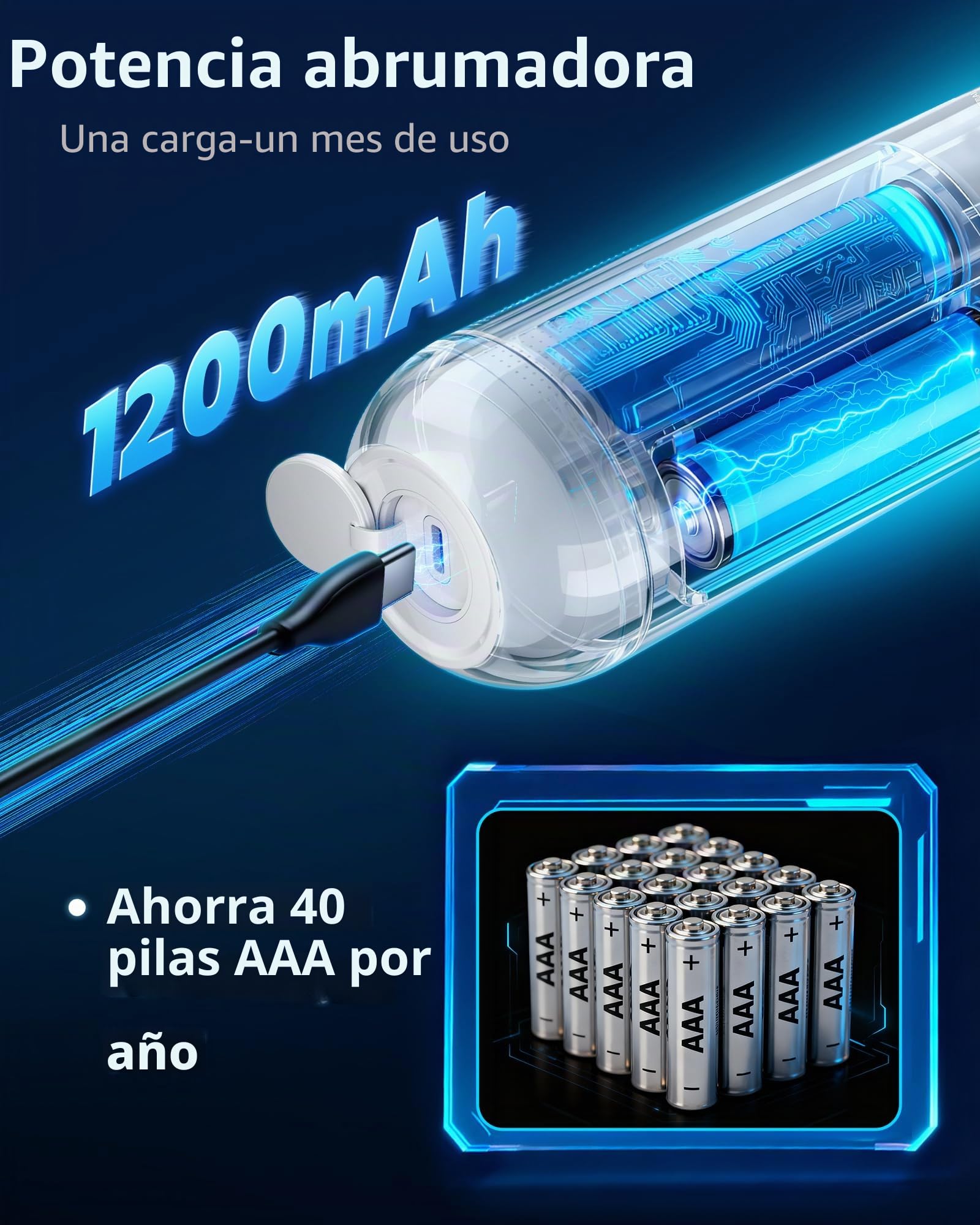 Bidé portátil eléctrico para viajes, botella de higiene íntima por USB-C | Pulverizador, depósito de agua plegable de 200 ml (6,8 oz) para acampada, 2000 mAh, cuidado personal para hombres y mujeres.