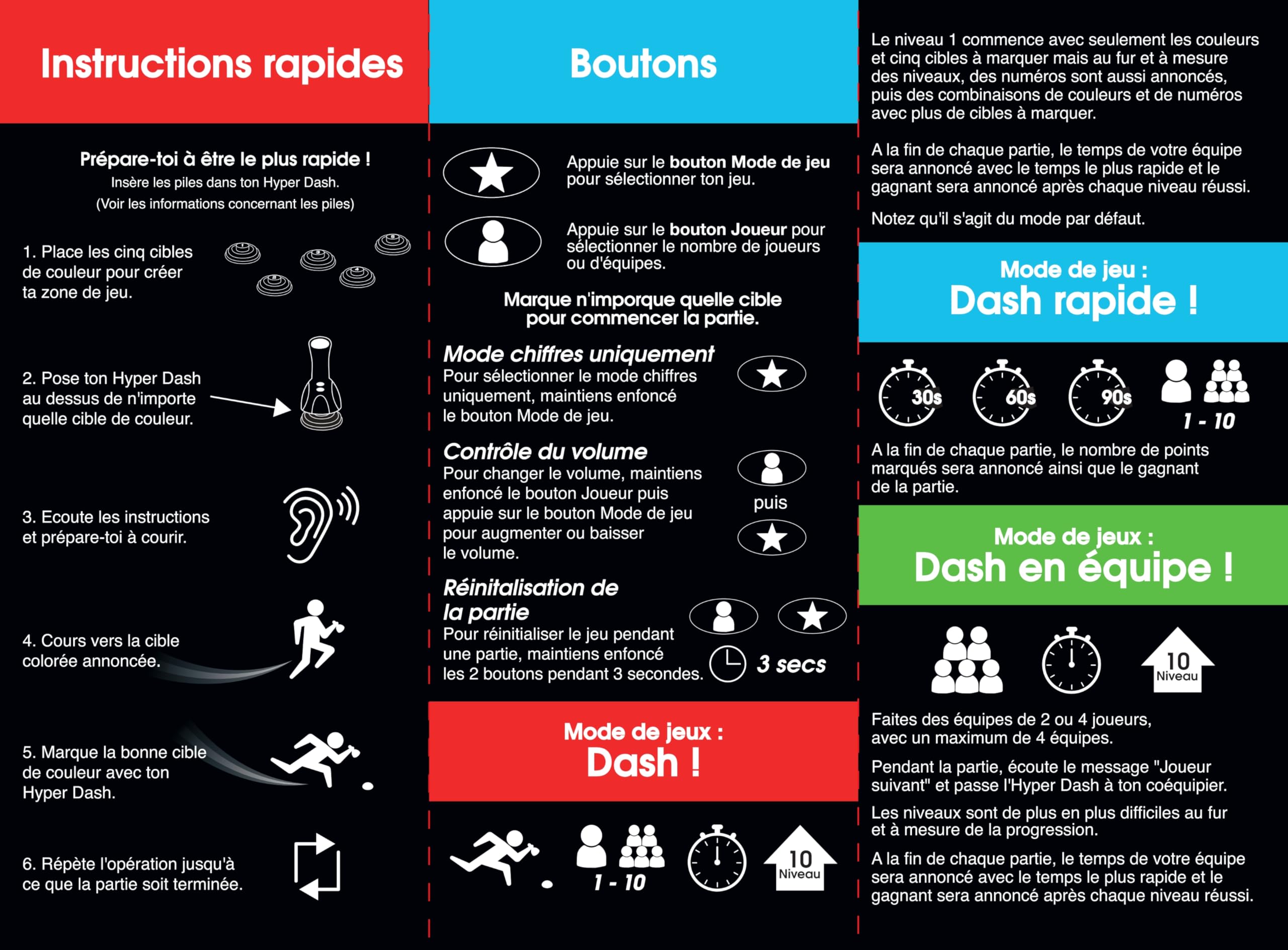 (VF), Jeu de Course et réflexes, Solo ou Multijoueurs, 6+, HYP00