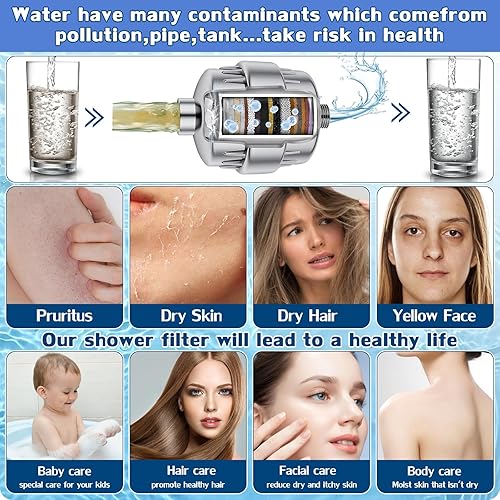 Miniatura 5 de Paquete de 8 cartuchos de repuesto de filtro de ducha de 20 etapas, filtro de cabezal de ducha compatible universal para agua dura, diseño de