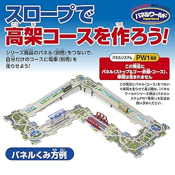 Amazon.co.jp: 増田屋コーポレーション パネルワールド専用拡張