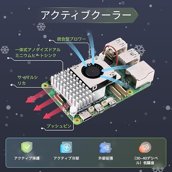 Starter Kit for Raspberry Pi 5 / Raspberry Pi 5 RAM 8 GB with Technical Standards Mark - 64 GB Pre-installed OS Metal Case