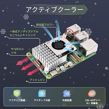Starter Kit for Raspberry Pi 5 / Raspberry Pi 5 RAM 8 GB with Technical Standards Mark - 64 GB Pre-installed OS Metal Case