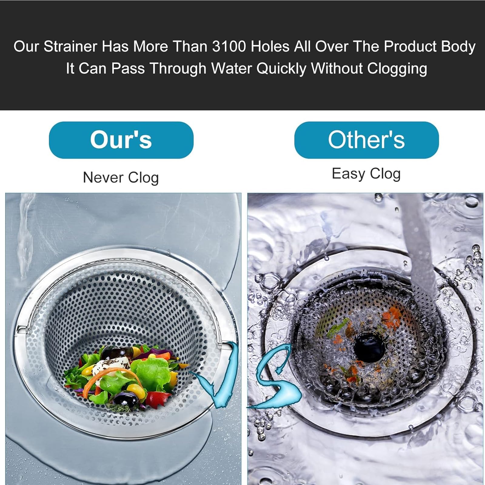 2 Pcs Filtre évier Cuisine, Évier Filtre De Vidange,Filtre à