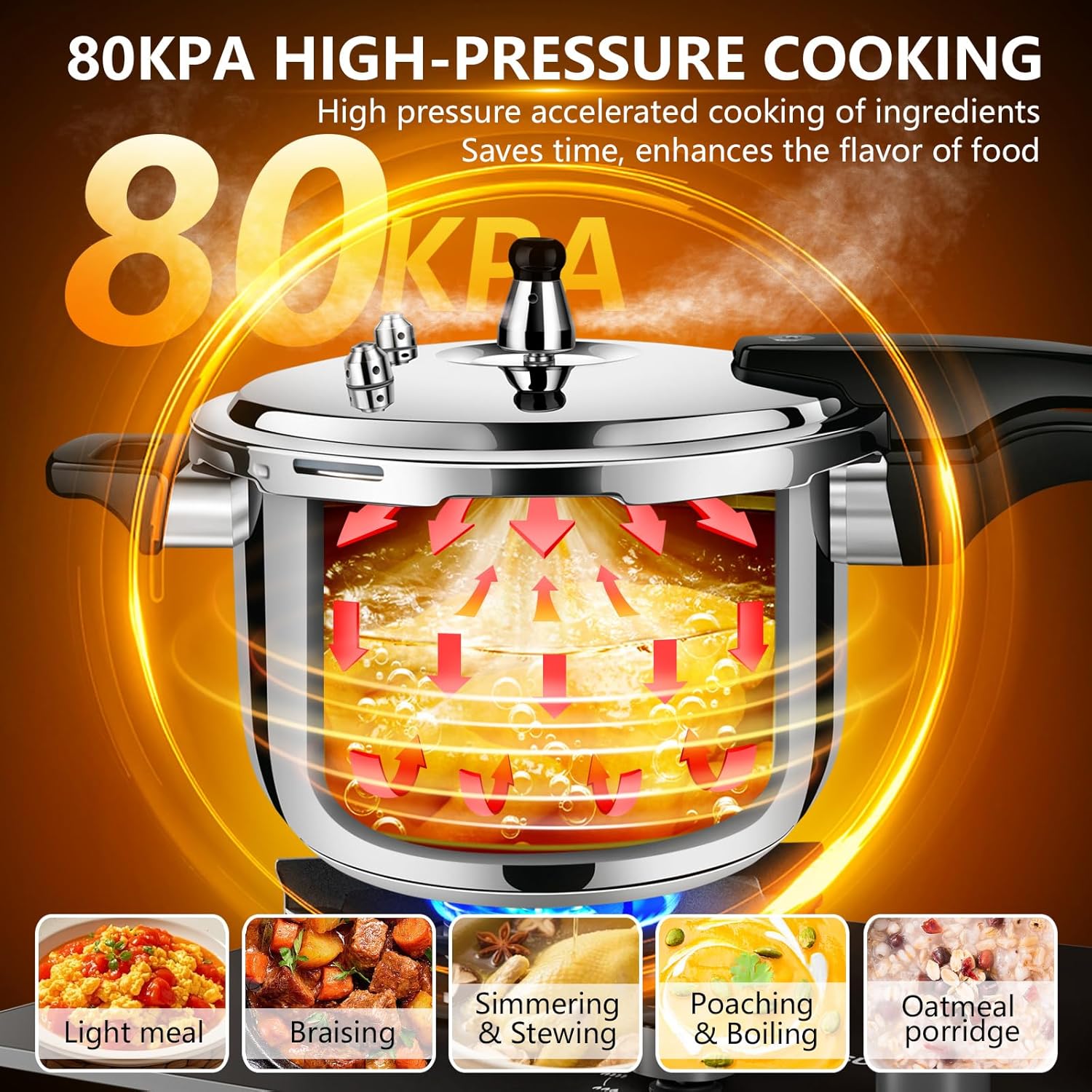 Small Stainless Steel Pressure Cooker 2Quart Mini Size, Ideal for Side Dishes, Grains & Camping,2-3Quart Compact Design, Fast & Safe for Small Families 2qt+