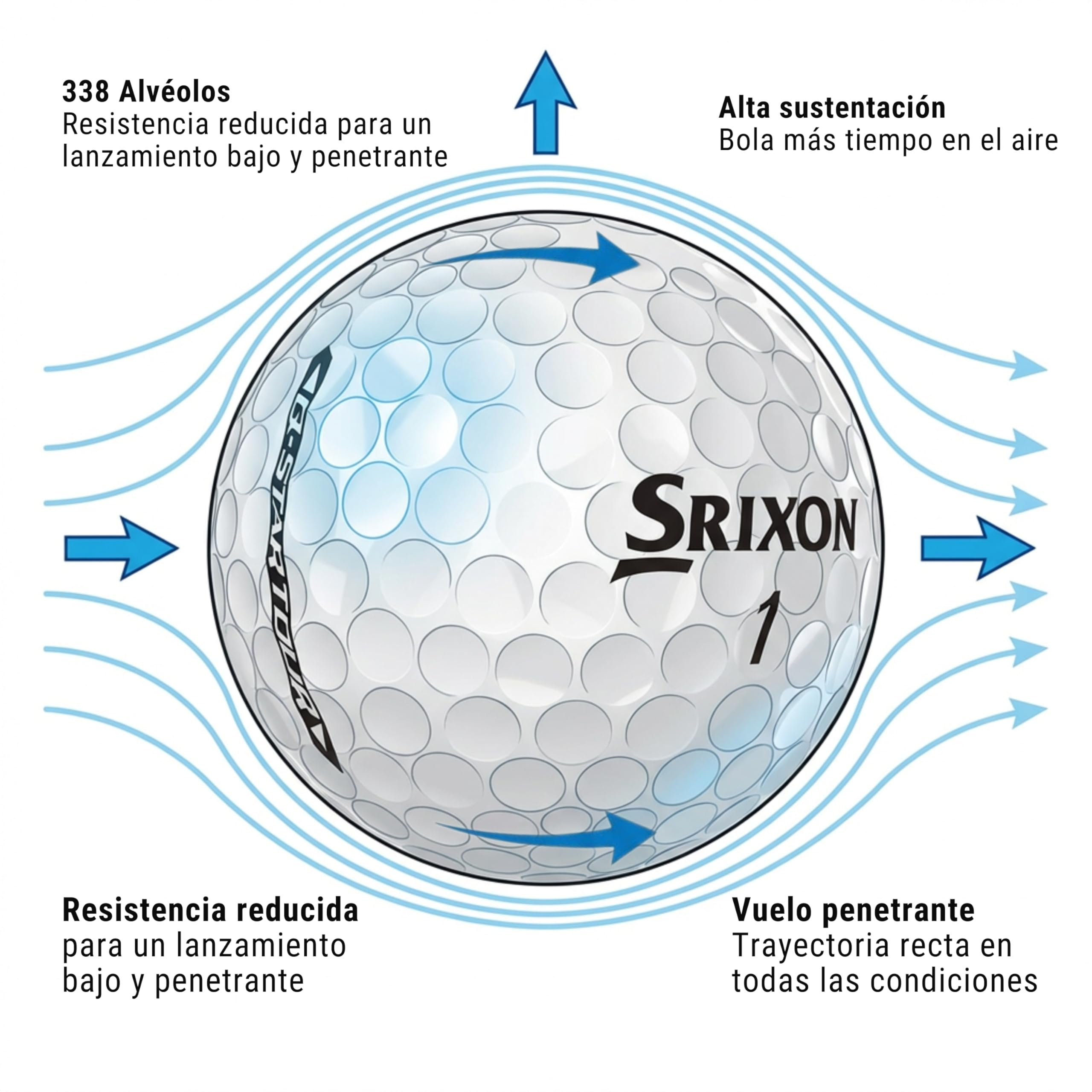 Srixon Q-Star Tour Pelotas de Golf Cubierta Uretano Alta Gama Ultrafina Spin Skin+ FastLayer Core 12 Unidades