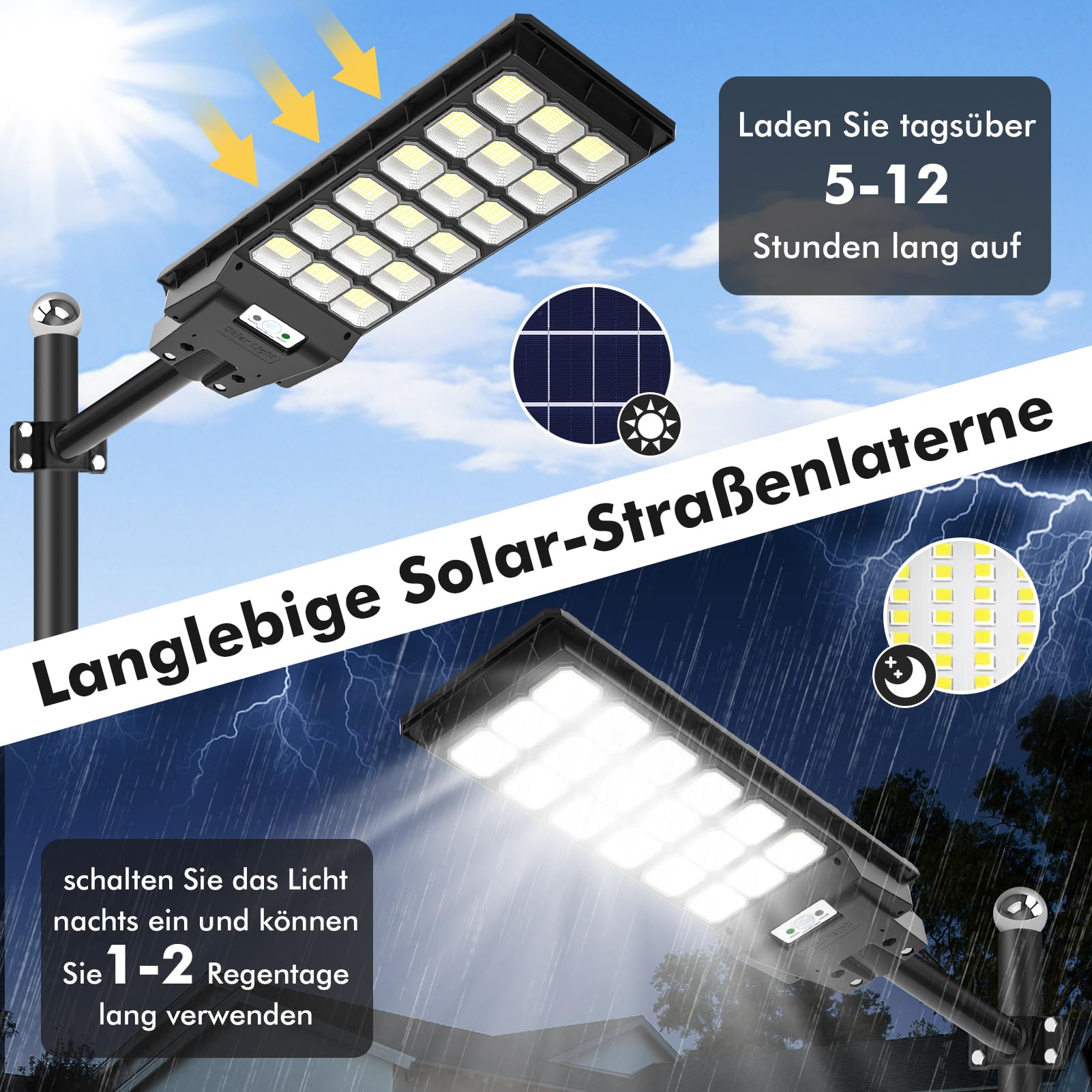 Viugreum 4 Packs Farolas Solares Exterior 600W, Potente Con Control Remoto, IP65 Impermeable, 6500K Foco Solar Con Sensor de Movimiento, Luz de Seguridad Para Jardín y Patio