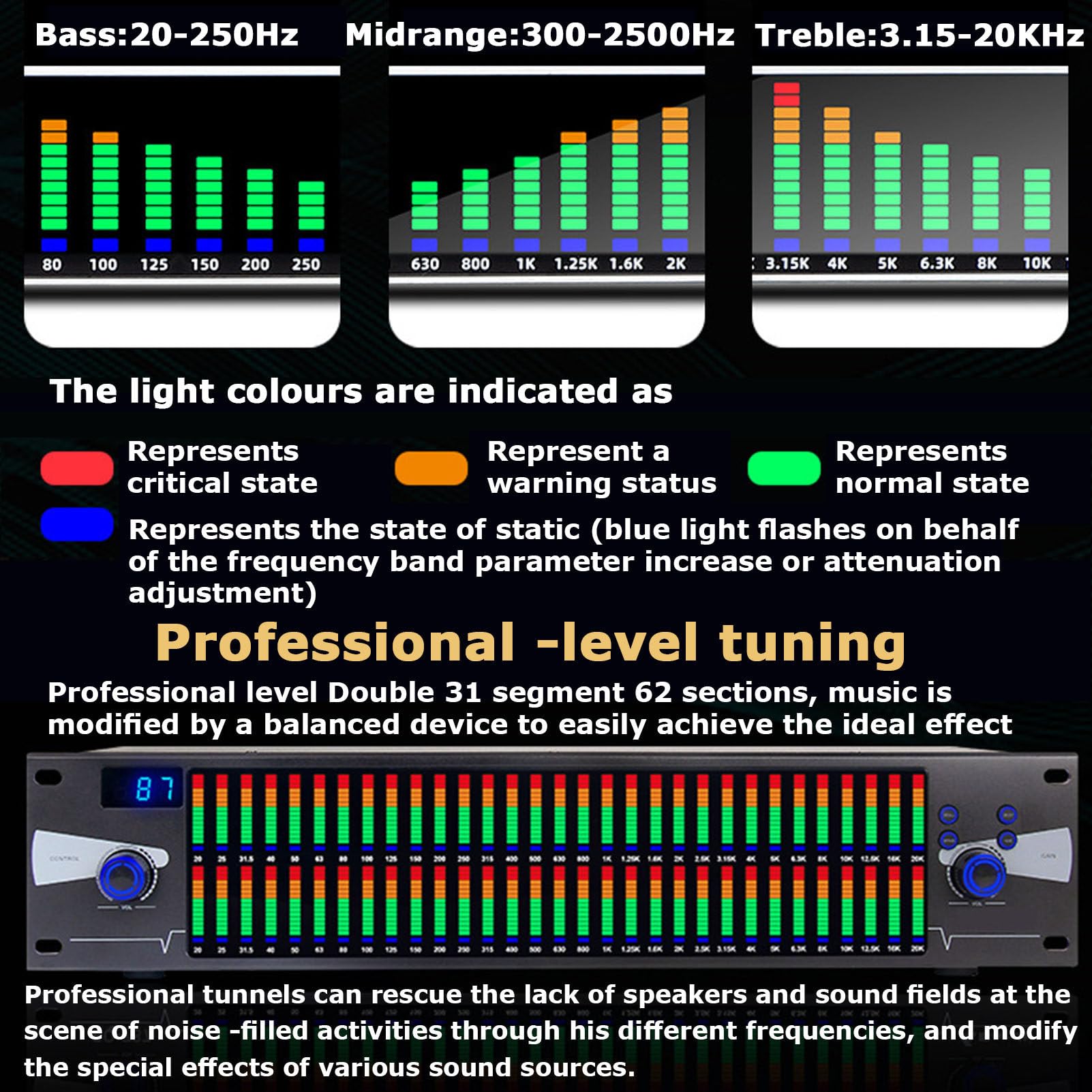 Ecualizador gráfico profesional de 2 canales con estéreo de 31 bandas, 10 efectos preestablecidos y ajuste independiente de bajos/medios/agudos para calidad de sonido HD en estudios de grabación