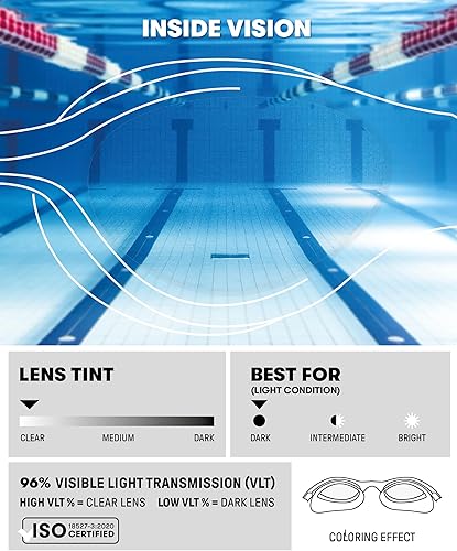 Miniatura 3 de ARENA The One Gafas de natación unisex para adultos, para hombres y mujeres, herméticas, con sellos a prueba de órbita, antiniebla, lentes