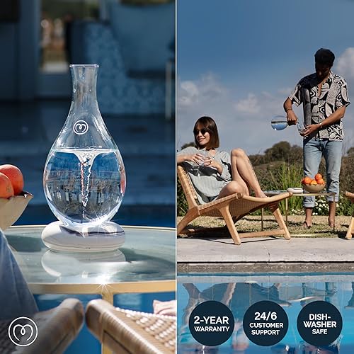 Miniatura 4 de Botella de vidrio prémium de 1.5 L + jarra de agua en espiral + gotas de agua de electrolitos – Paquete Supreme Strong