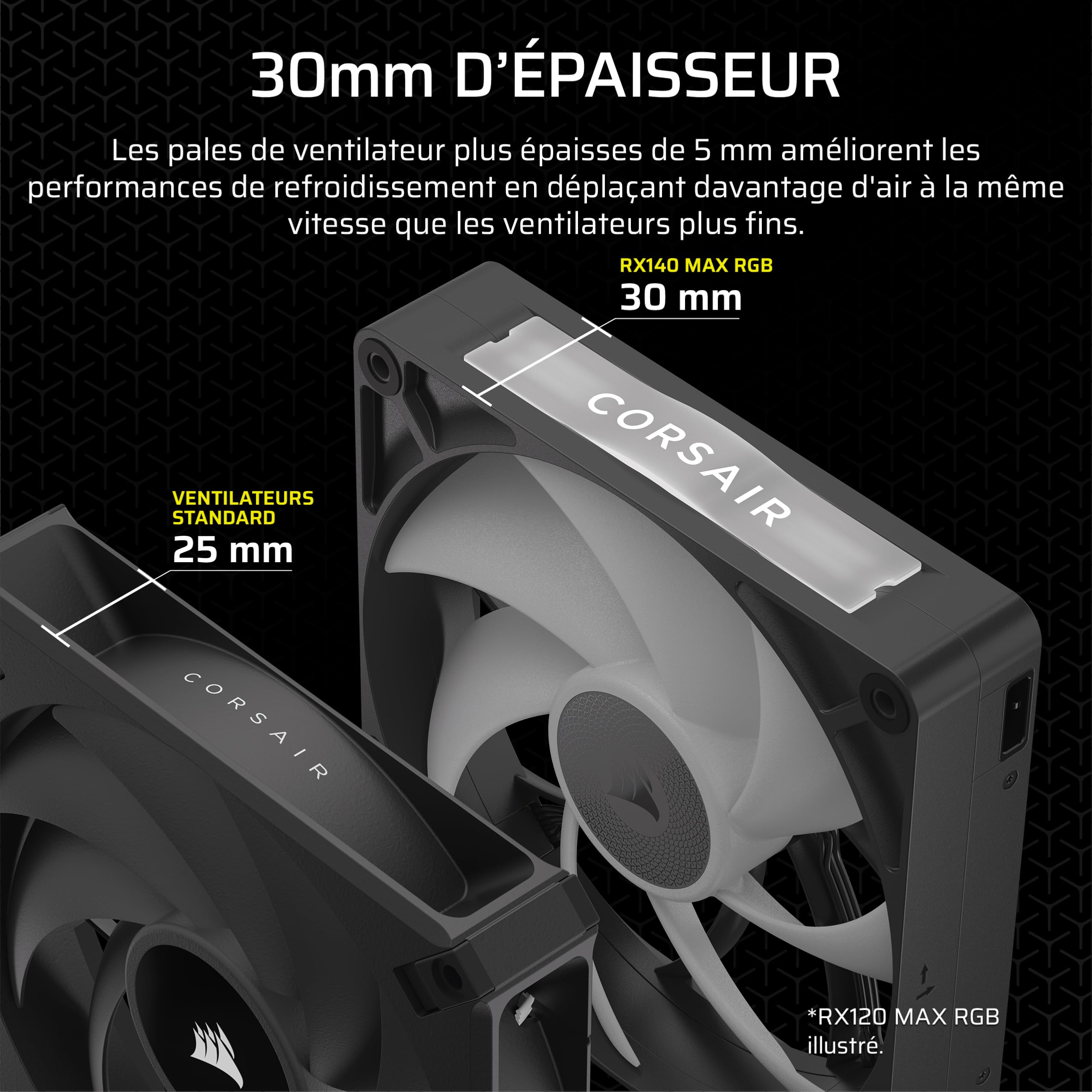 CORSAIR iCUE Link RX140 Max RGB 140mm PWM Ventilateur Épais – Pression Statique Élevée – Palier à Dôme Magnétique – Ventilateur Unique – Noir