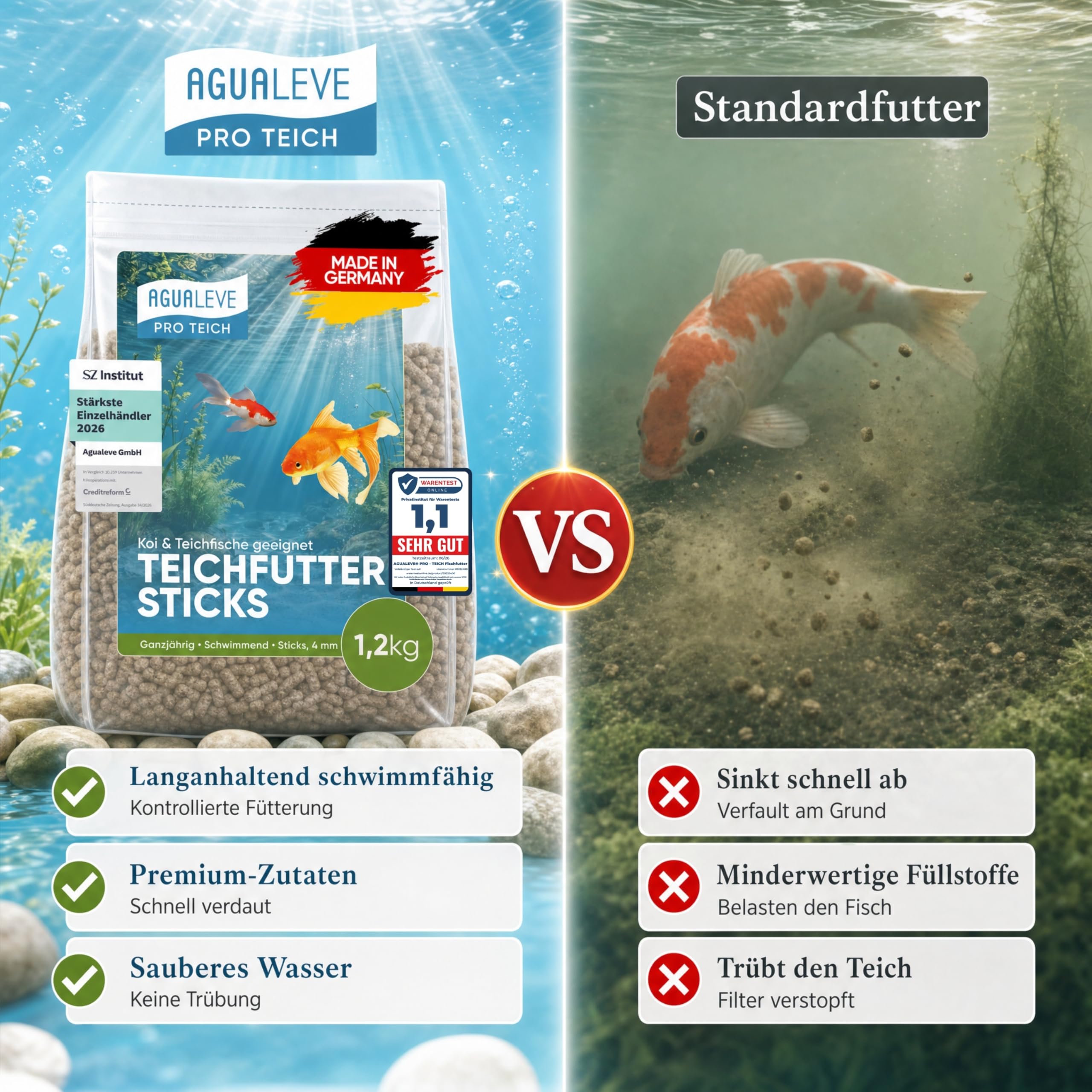 PRO TEICH Teichfutter Sticks 15 L (ca. 1,2 kg) – ganzjährig | schwimmende Sticks 4 mm | Koi & Teichfische | gut sichtbar | Weizenkeim, ausgewogene Nährstoffbasis | Made in Germany