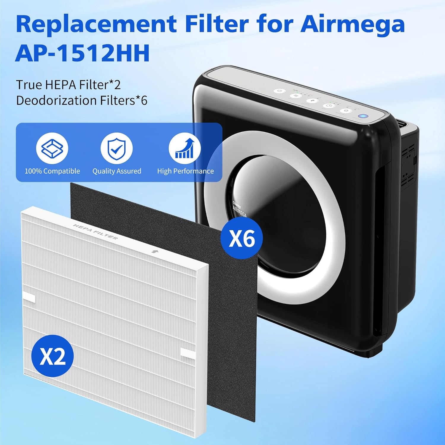 Airmega AP-1512HH & 200M Filter Replacement for Coway Air Purifier,2 HEPA and 6 Fresh Starter Deodorization replacement filter