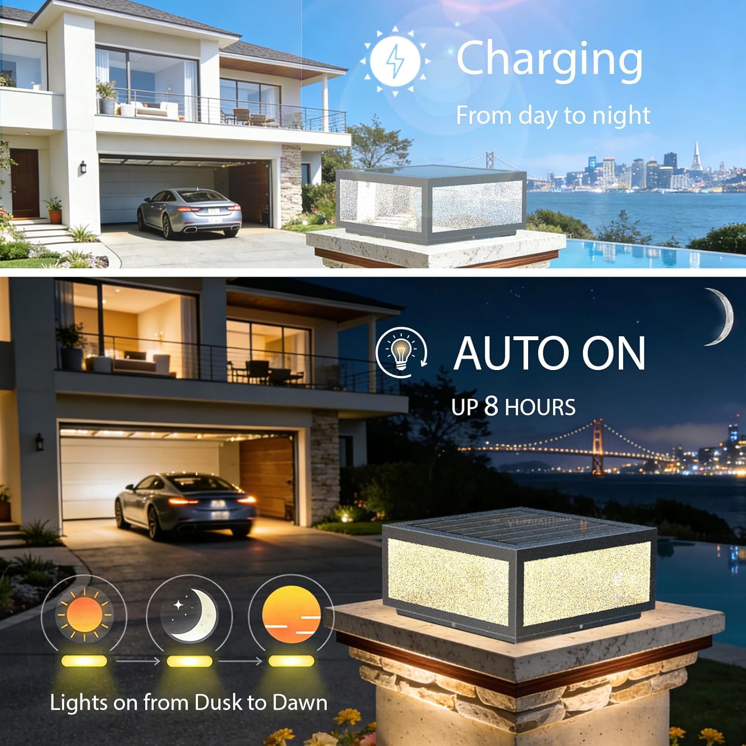12" Outdoor Solar Pillar Light, 304 Stainless Steel Sandblasted Glass, IP66 Waterproof, Dual Independent Lighting (19.24Wh Solar LED + Hardwired E26), All-Night Lighting Post Column Lamp