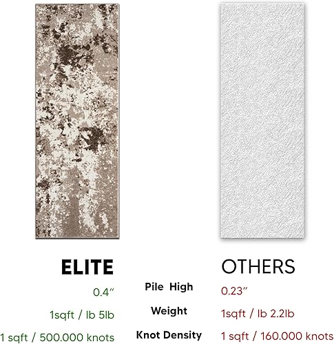 Miniatura 264 de Keen Home Design Alfombras de área - 9x12 sin desprendimiento, alfombras abstractas para cocina, sala de estar, dormitorio, comedor, entrada -