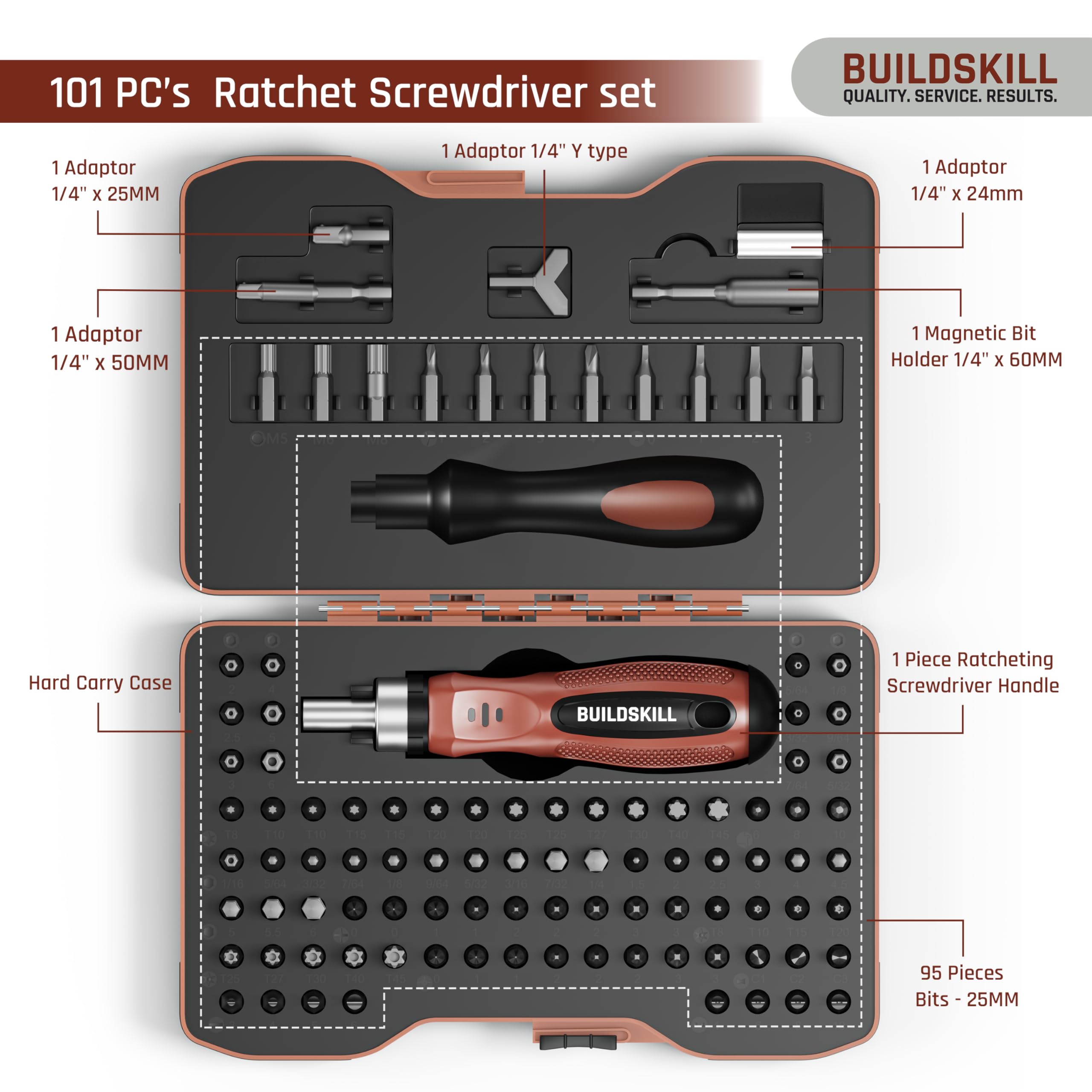 BUILDSKILL 101 Piece Ratchet Screwdriver Kit - Repair Tools -3 BUILDSKILL 101 Piece Ratchet Screwdriver Kit - Repair Tools -3