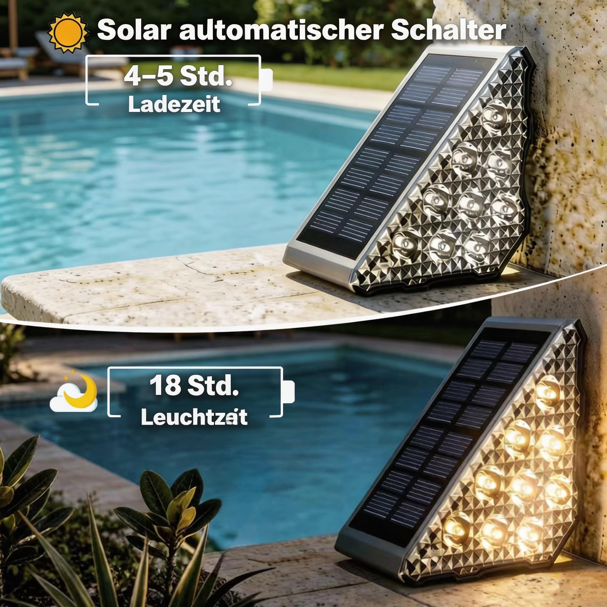 idyl light Solar-Stufenleuchten,12 Stück,Blau,IP68 wasserdicht