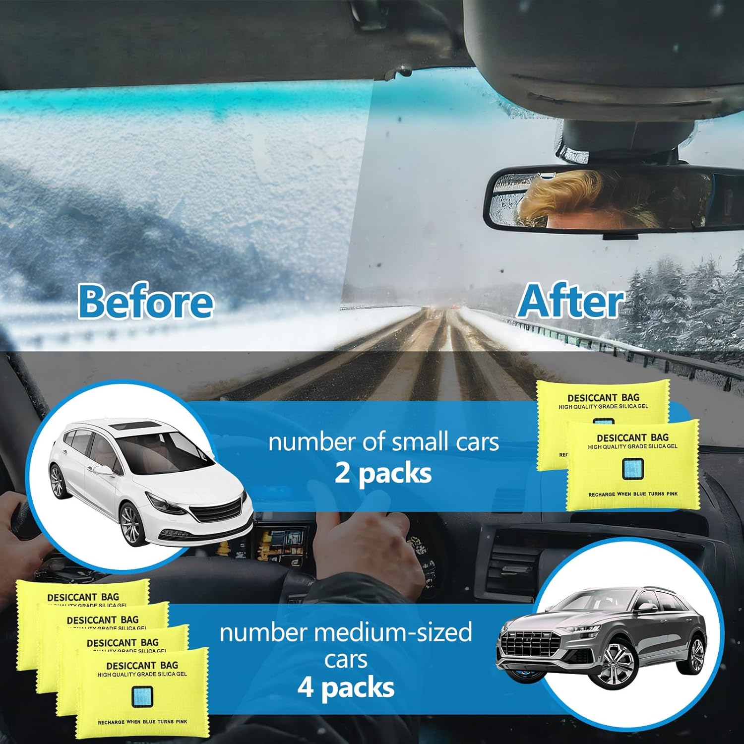 Threlaco 10 Packs 100g Rechargeable Silica Gel Desiccant Moisture Absorbing Bag for Storage Bin Indicating Silica Gel Desiccant Packet Reusable Dehumidifier Bag for Home Closet Car (5 x 3.5 Inches)