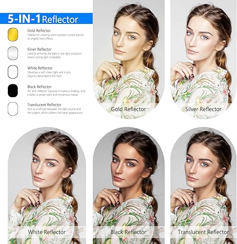 Miniatura 33 de NEEWER Reflectores de luz de 40 x 60 pulgadas para fotografía, multidisco plegable portátil 5 en 1 con bolsa, translúcido, plateado, dorado, negro