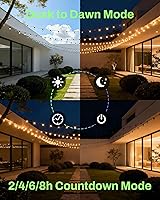 Vista 3 de BN-LINK Temporizador para exteriores con sensor de luz fotocélula, impermeable, temporizador de cuenta regresiva de 24 horas