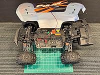 Review Image by Garth