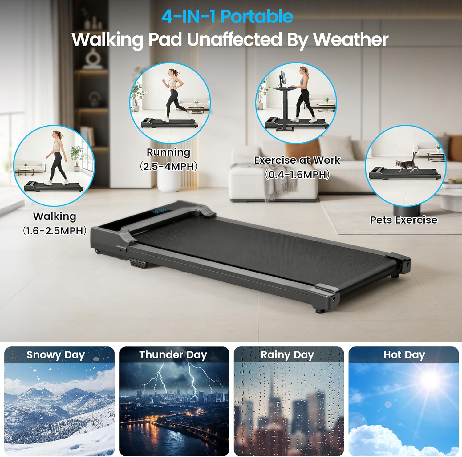 Walking Pad Treadmill for Home - Under Desk Walk Pads with Remote Control Mini Running Portable Electric Machine Adjustable Slim Compact with 0.6-4.0MPH Max up 220 Lbs Modes for Office Small Spaces image 5