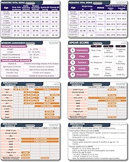 Pediatric Badge Cards Reference Set for Nurses & Nursing Students, Pediatric Vital Signs, APGAR Score, Newborn Assessment & Immunization Schedule, Clinical Quick Reference Cards for Pediatric Nursing