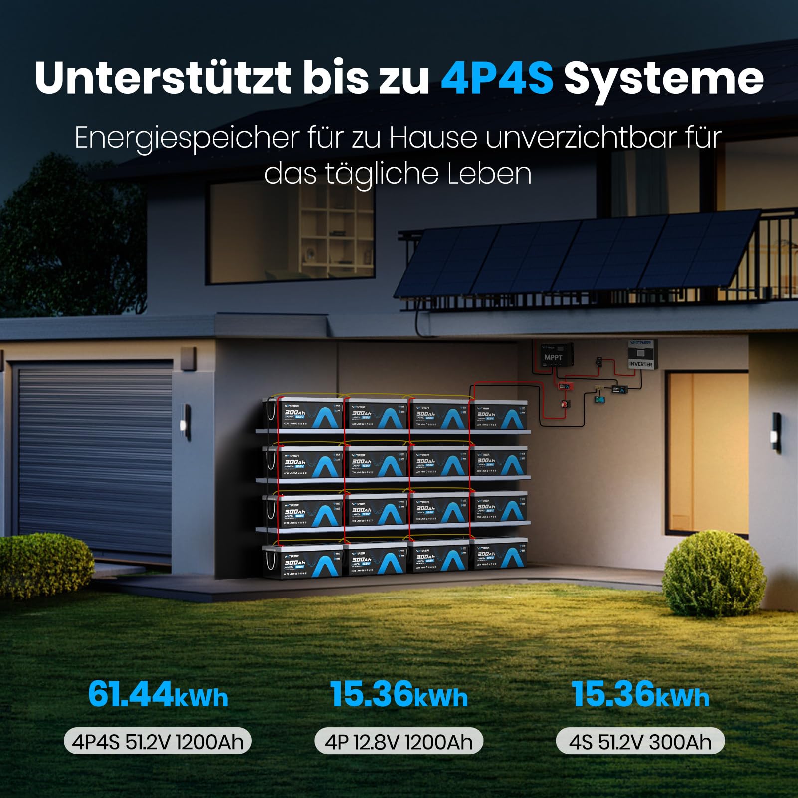 VATRER POWER LiFePO4 12V 300AH Bluetooth Lithium Batterie mit 200A BMS 5000 Zyklen Lithium Akku 3840W Abschaltschutz bei Niedriger Temperatur Perfekter für Wohnmobil, Solar & Off-Grid-Anwendungen