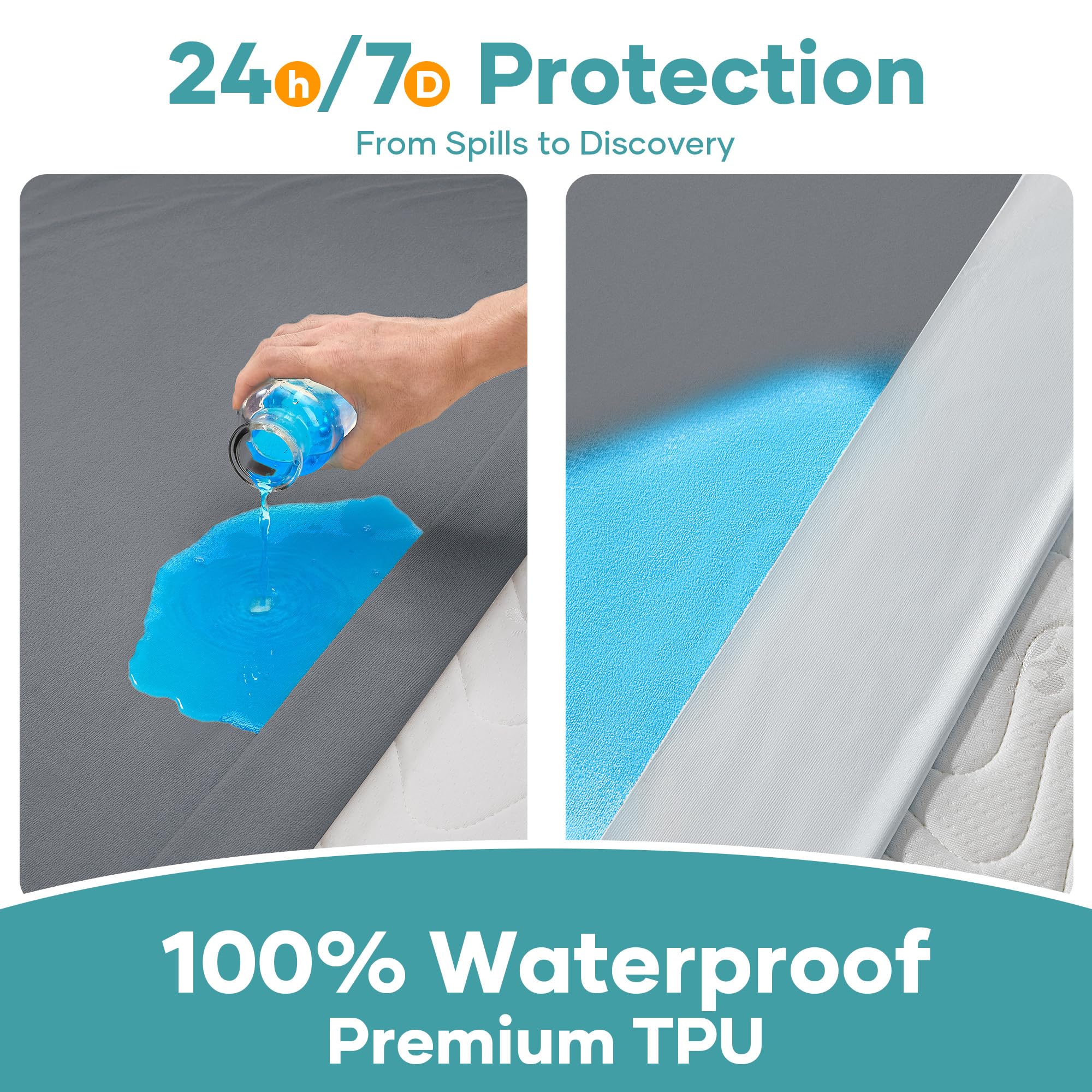 Ohgeni 100% Waterproof Mattress Protector, California King Grey Size, Fitted Sheet with Deep Pockets, 6''-18'', Premium Noiseless Breathable Soft Material, Mattresses Cover for Bed