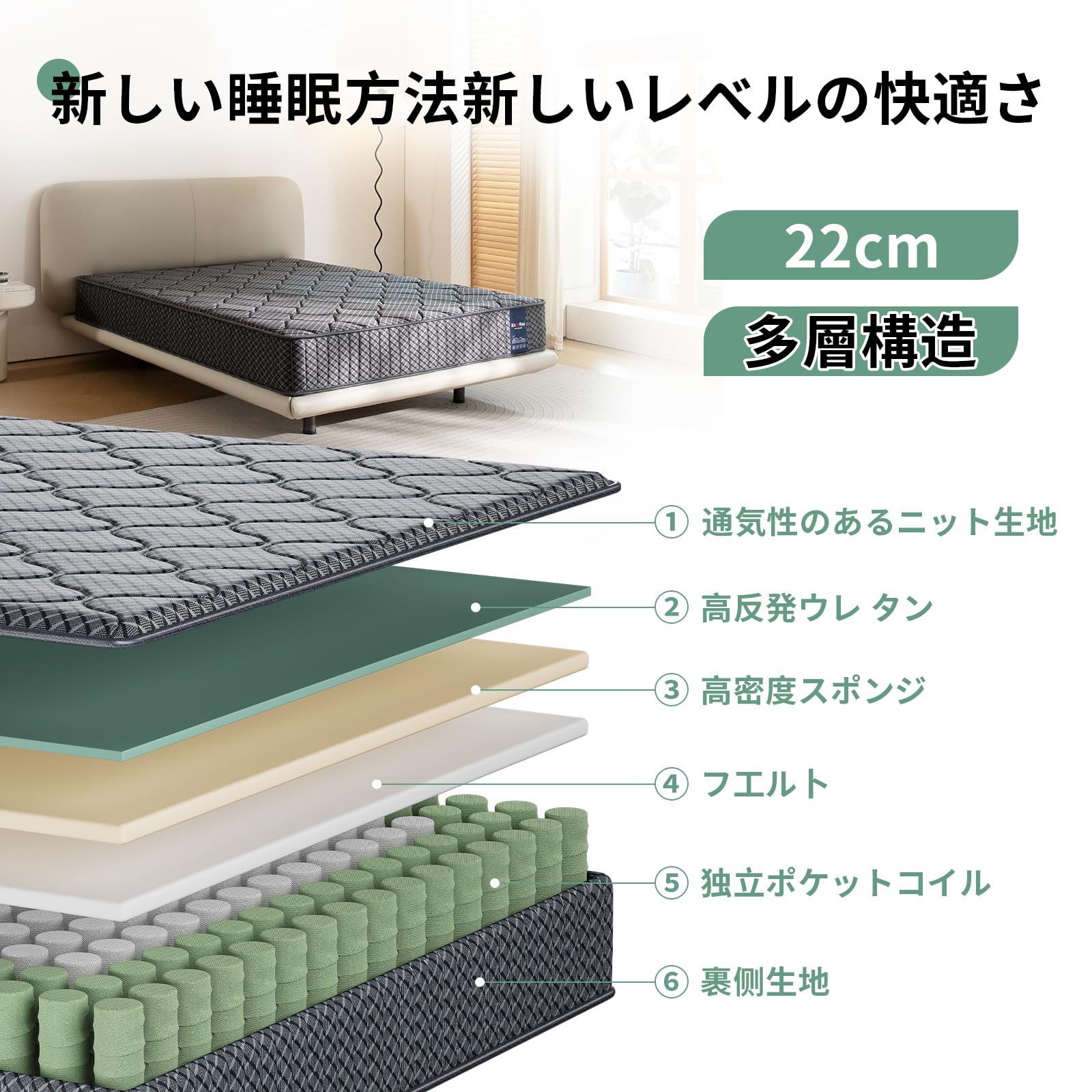 Amazon.co.jp: マットレス セミダブル 極厚22CM ベッド