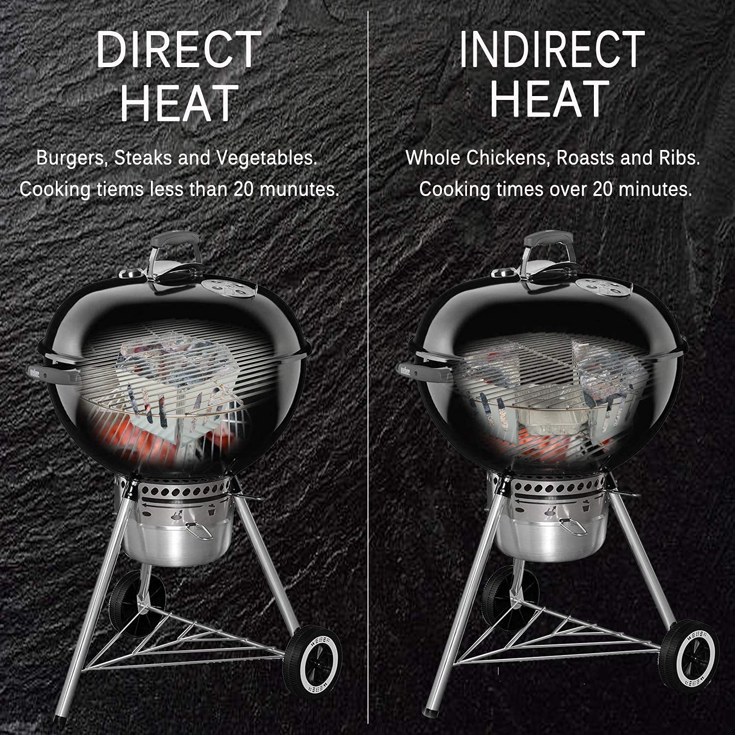 7403 Panier à charbon de bois pour barbecue Weber 57 cm, Weber One Touch et Master Touch, porte-charbon Char-Basket Accessoires de barbecue