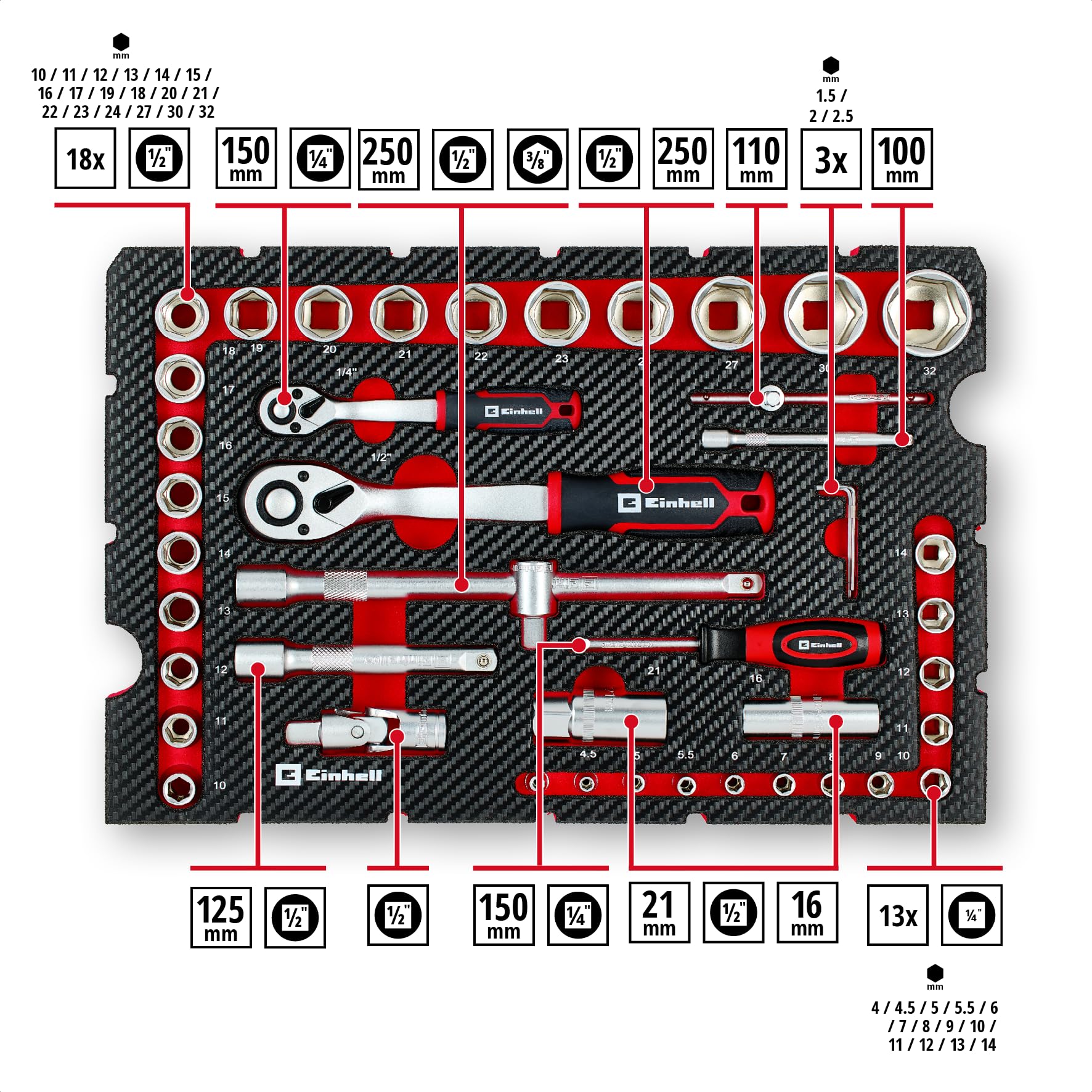Original Einhell E-Case 92-tlg. Werkzeugkoffer Werkstatt (Werkstattausstattung, KFZ-Stecknüsse, Bit-Zubehör, Stecknuss-Set, Umschaltknarren, Sechskant-Stiftschlüssel, Systemkoffer)