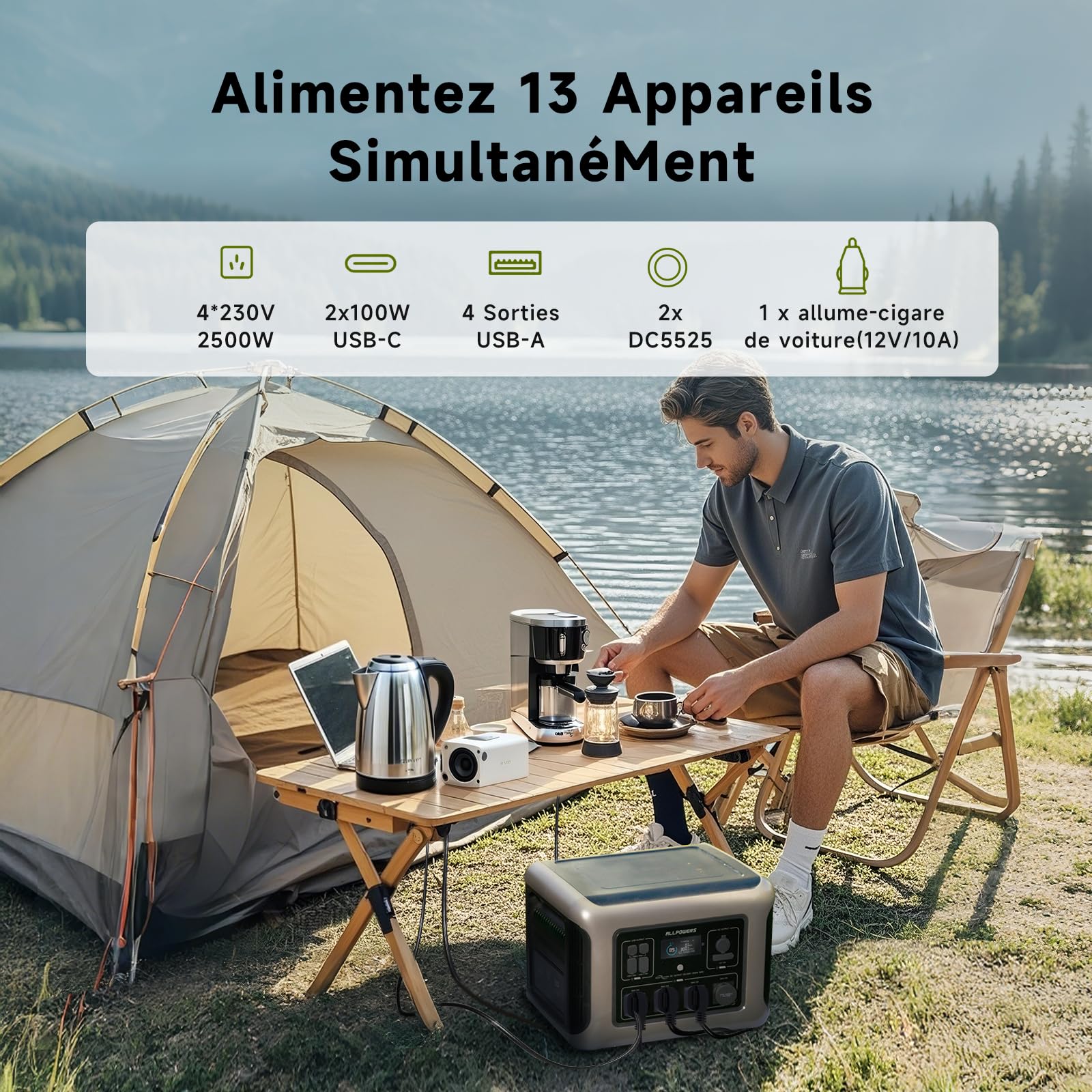 ALLPOWERS R2500 V2 Station électrique portable 1920Wh 2 x panneaux solaire | batterie LFP avec 2 x panneaux solaire pliables de 100W, fonction UPS,générateur solaire pour camping, jardin