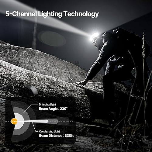 Miniatura 3 de Ultima 2025 - Nuevo faro de haz ancho de 230  1600 lúmenes, foco de largo alcance de 330 pies, batería recargable USB-C de 5000 mAh, sensor de