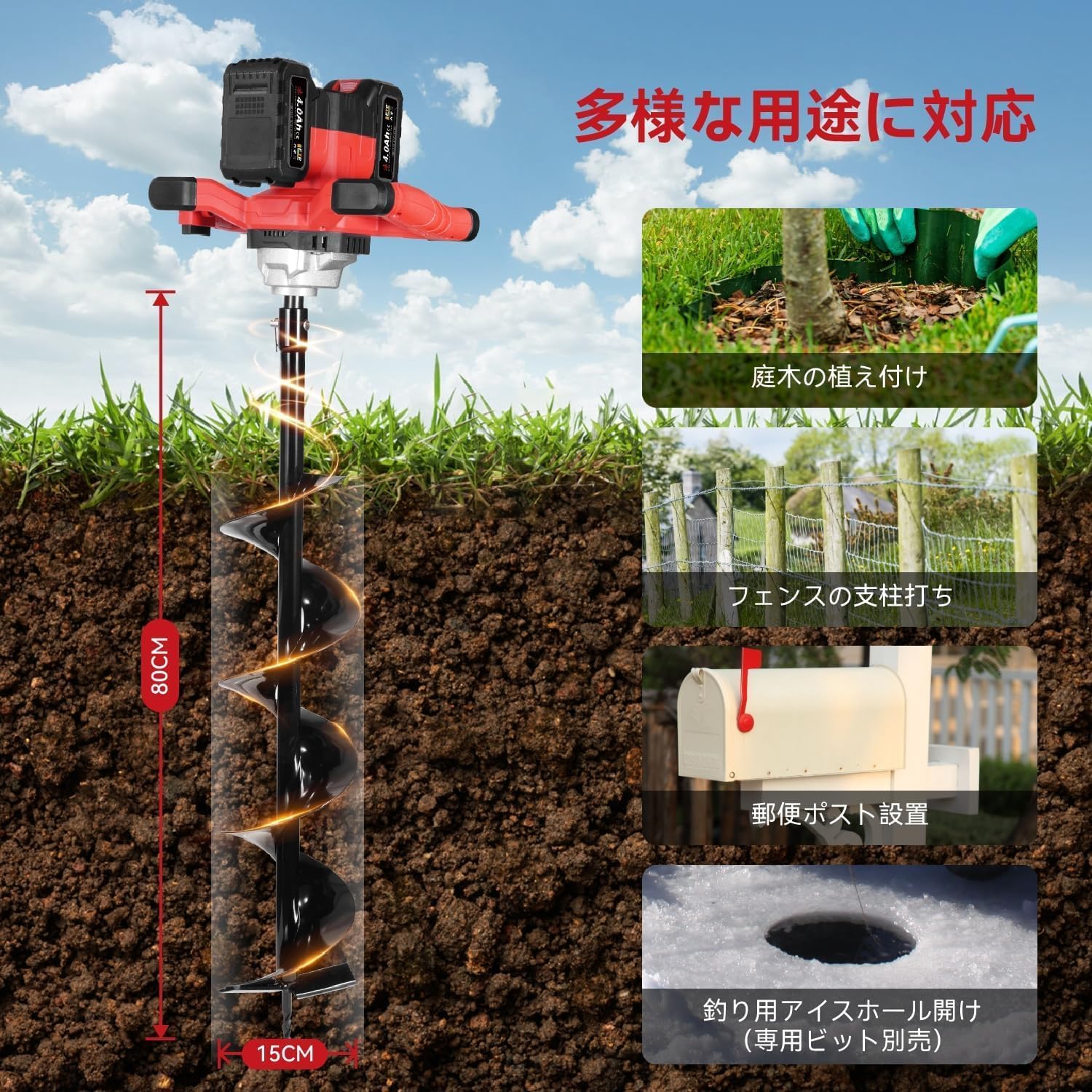 Diagram showing various applications of the ONEVAN Earth Auger, including planting, fence installation, and post setting.