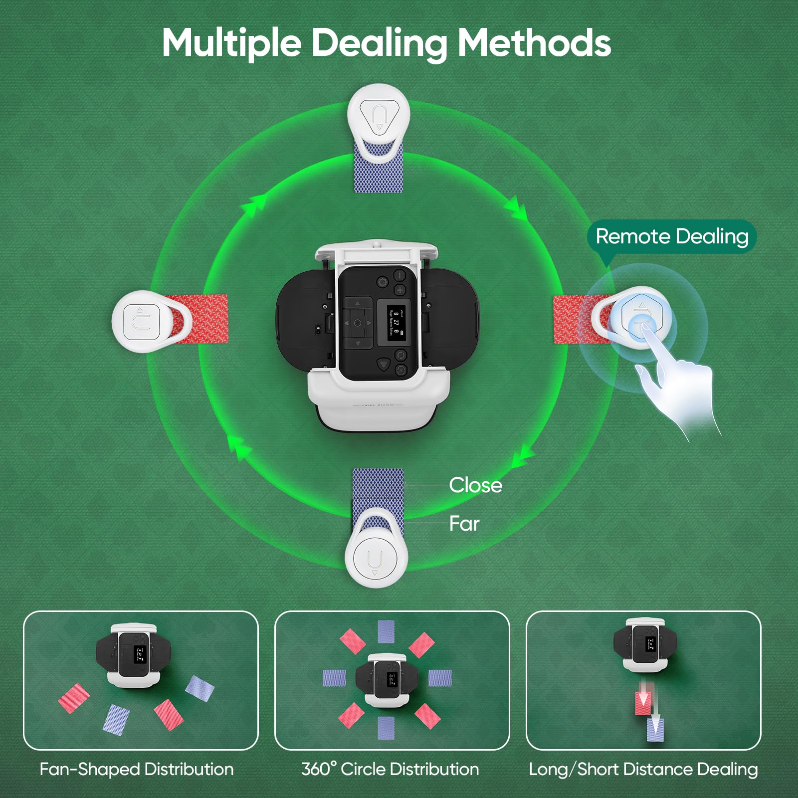 Mezclador y repartidor de cartas con giro de 360° para 1-4 barajas, mezclador y repartidor automático de cartas. Para 2-8 jugadores, con 4 mandos a distancia, recargable, silencioso, para póquer, UNO