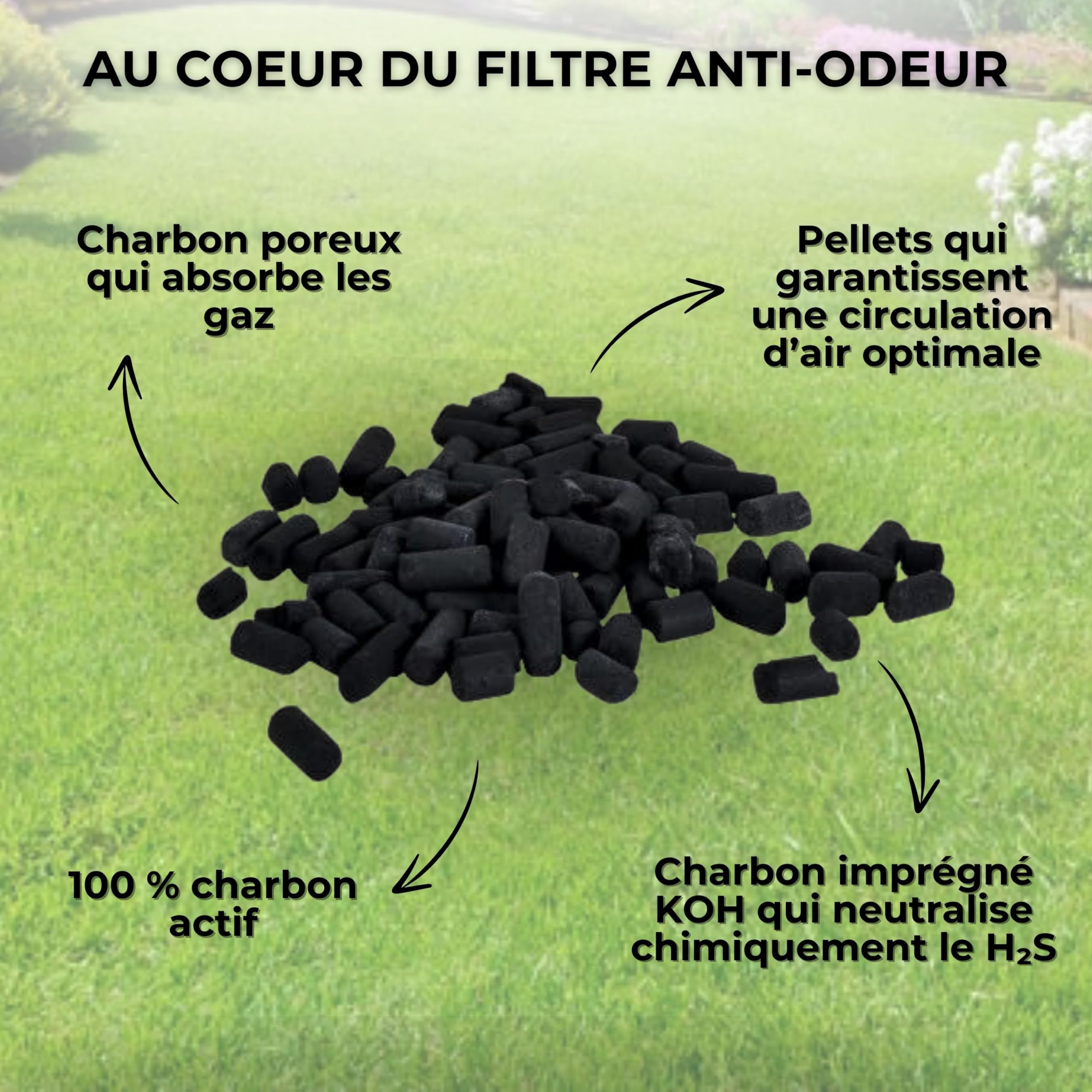 Filtre Anti-Odeurs Epur-100-110 Haute Performance au Charbon Actif Anti-H2S, Ø 100-110mm, Solution sans Collage, pour Fosse Septique & Toutes Eaux, Rechargeable & Robuste – HYDRODIV