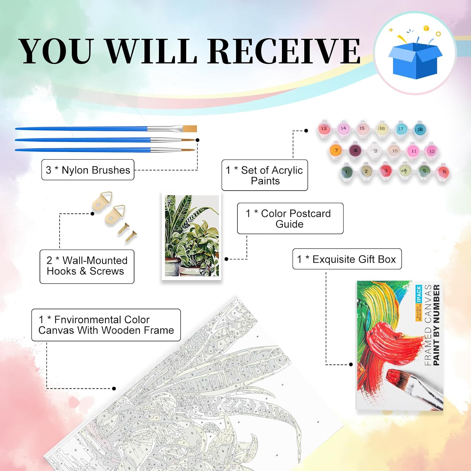 Framed Paint by Numbers Kit for Adults Beginners – Tropical Green Plants image 5