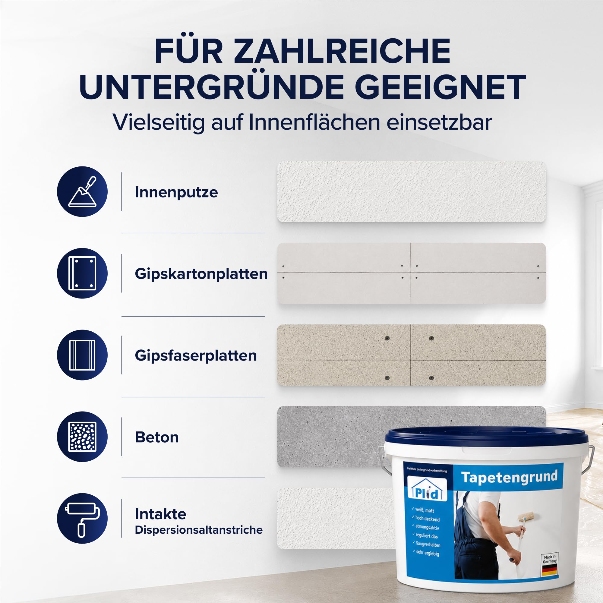 plid® Fondo per Carta da Parati Bianco Opaco [5L] - Preparazione ideale del supporto prima della tappezzeria - Primer adesivo e fissativo per pareti e carta da parati - Made in Germany