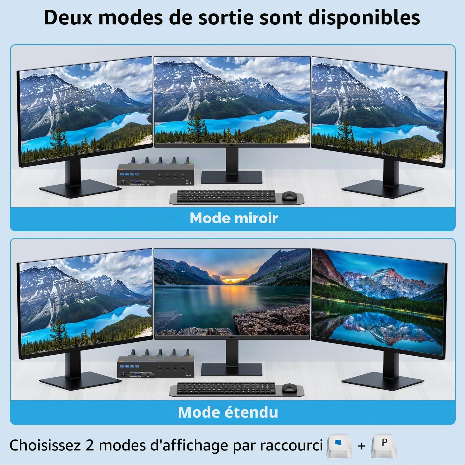 KVM Switch 4 PC 3 Moniteurs 4K@60Hz, Simulation EDID,USB 3.0 HDMI Displayport KVM Switch Triple Monitor pour 4 PC Partager 3 Moniteurs et Souris Clavier,avec Télécommande Ccâblée et 4 Câbles USB
