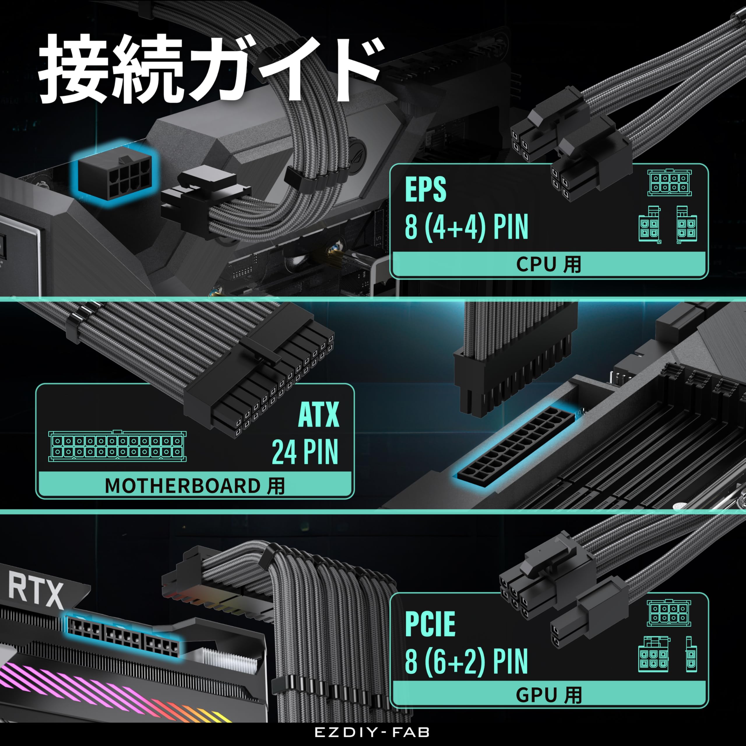 【4個まとめて】PC用電源ユニット300W★専用ケーブル付／動作確認済／美品 Amazon | EZDIY-FAB PC電源延長スリーブケーブル 16AWG ATX/CPU/EPS