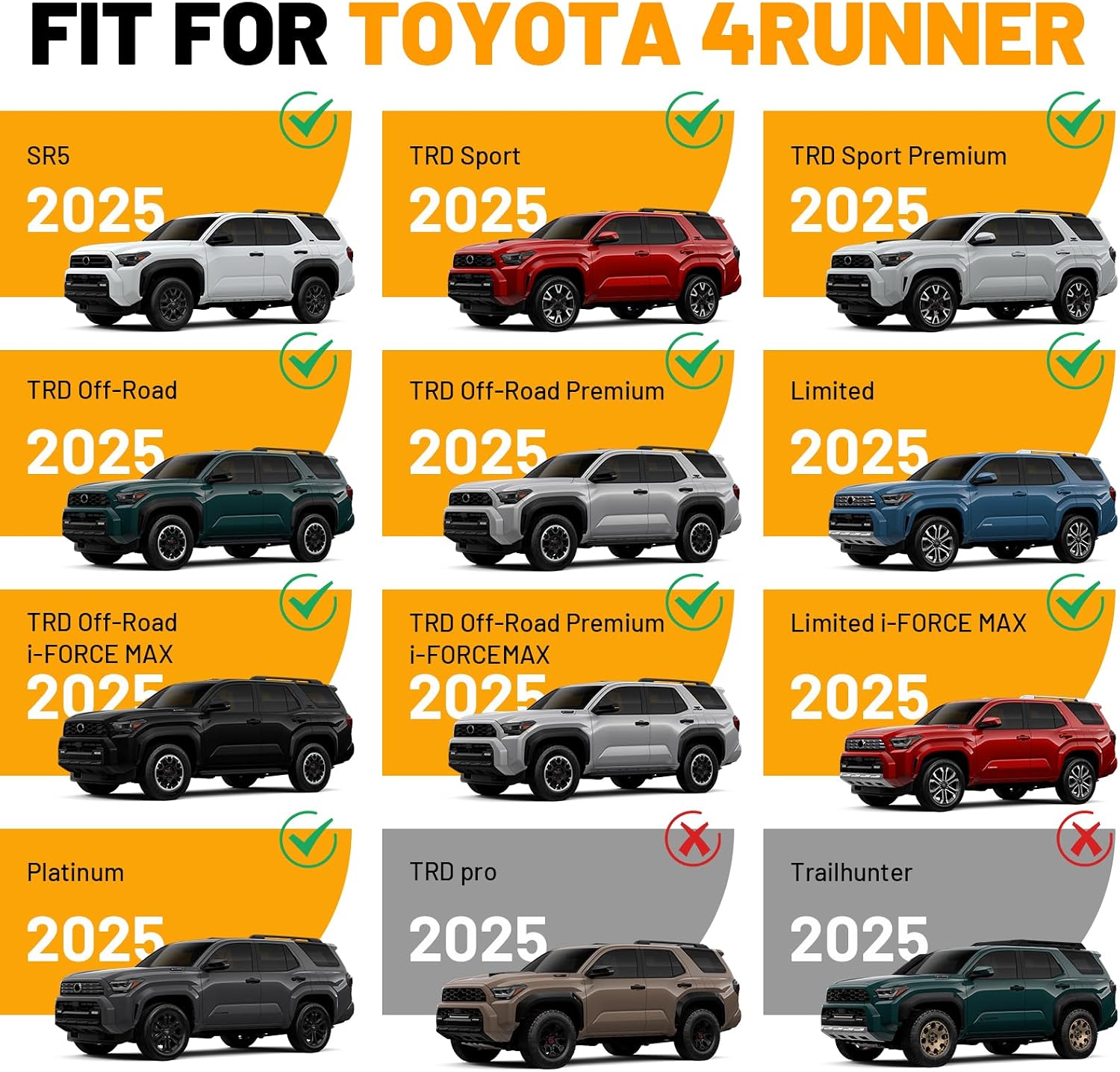 Mud Flaps Splash Guards Mudflaps Fit for Toyota 4Runner 2025 2026 4PCS Exterior Tire Fenders Mudguards Kit Vehicle Wheel Liner Narrow Version
