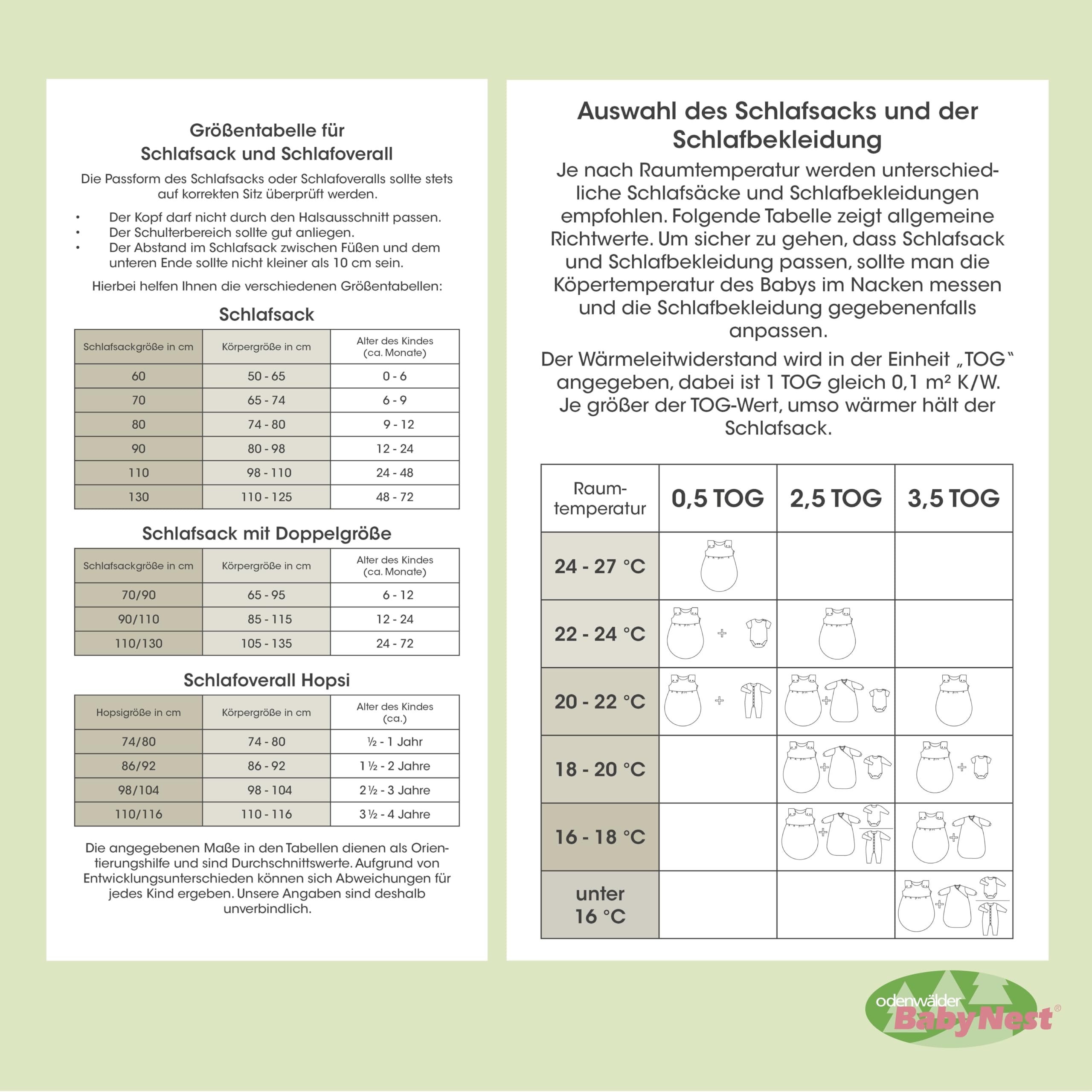 Odenwälder Baby Schlafsack mit Mucki® | Allrounder 2,5 TOG | Ganzjahres Schlafsack