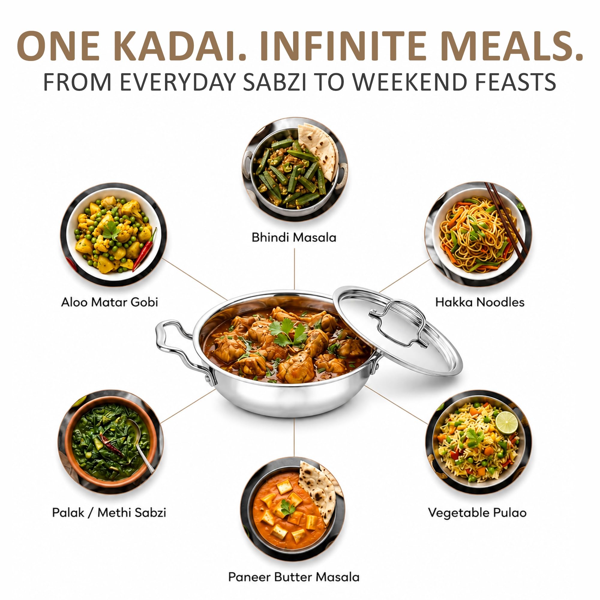 SOLARA Triply Stainless Steel Kadai with SS Lid 30 cm, Tri Ply SS Kadhai, Heavy Bottom Induction Base Cookware, Stainless Steel Cooking Pot for Frying, Sauteing, Curry — Amazon image 6