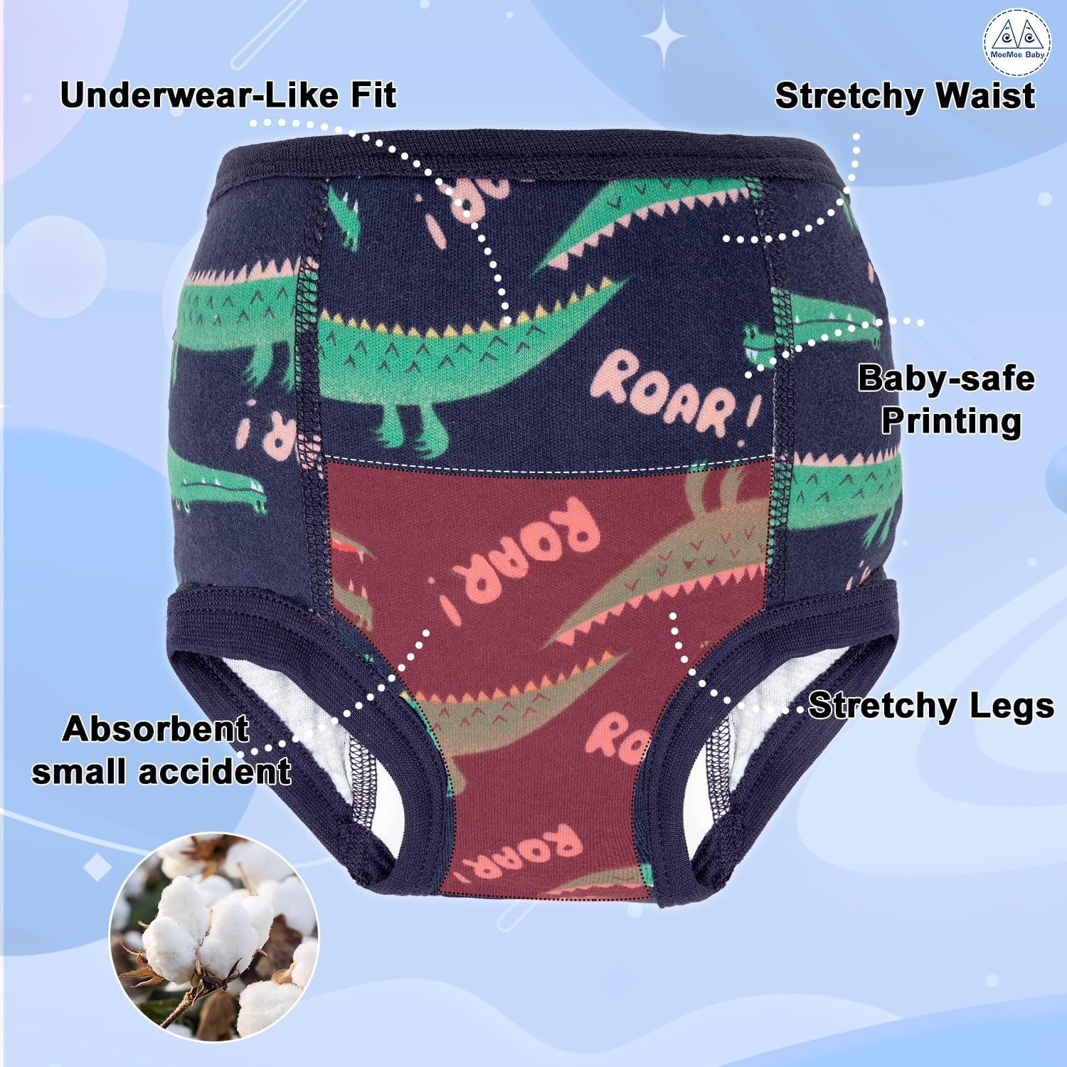 MOEMOE BABY Pannolini a Mutandina, Mutande di Apprendimento Bambino,10 Pezzi, Blu, 4 Anni